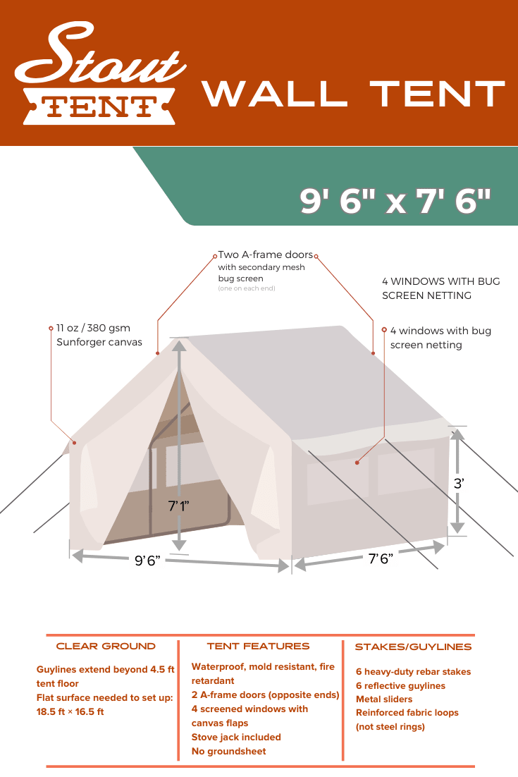 Wall Tent Steel Frame image 7