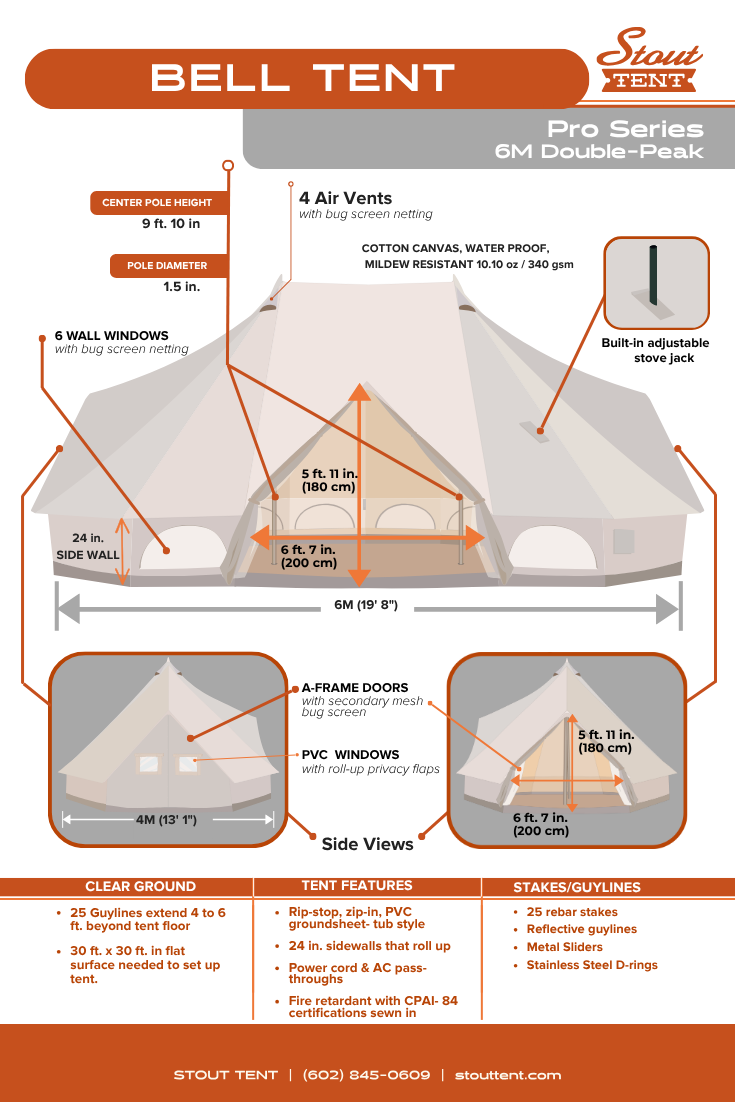 6M Pro - Double Peak
