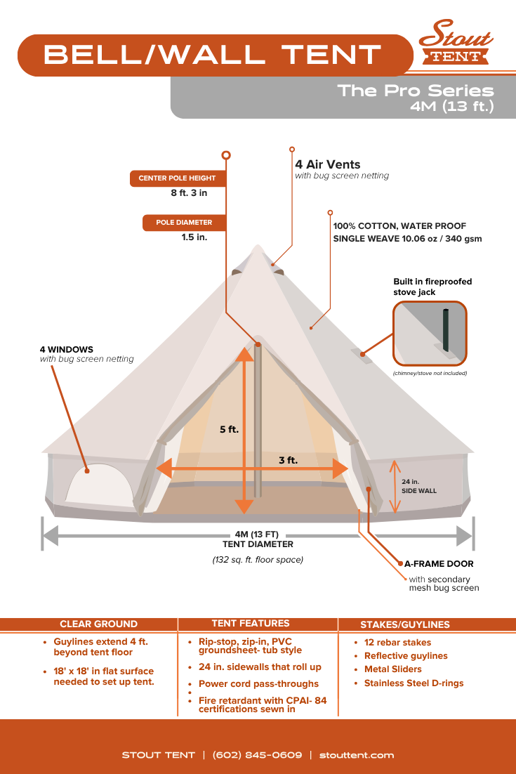 Diagram of a bell/wall tent with features and specifications.
