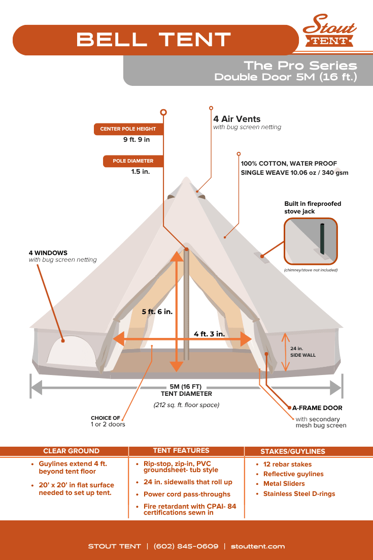 The Pro Bell Tent Series - 5M Double-door - Stout Tent