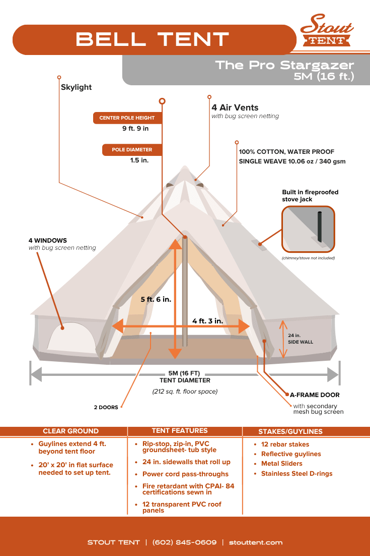 The Pro Bell Tent Series - 5M Stargazer Double-door - Stout Tent