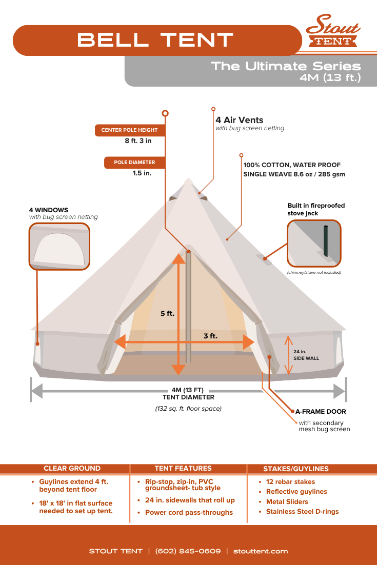 Diagram of a bell tent with specifications and features on a white background