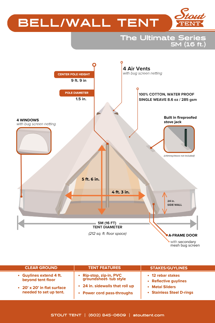 Diagram of a bell/wall tent with specifications and features.