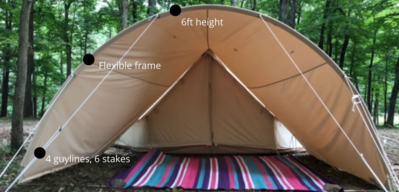 How to Set Up the Stout Tent Round Awning: The Ultimate Step-by-Step Guide