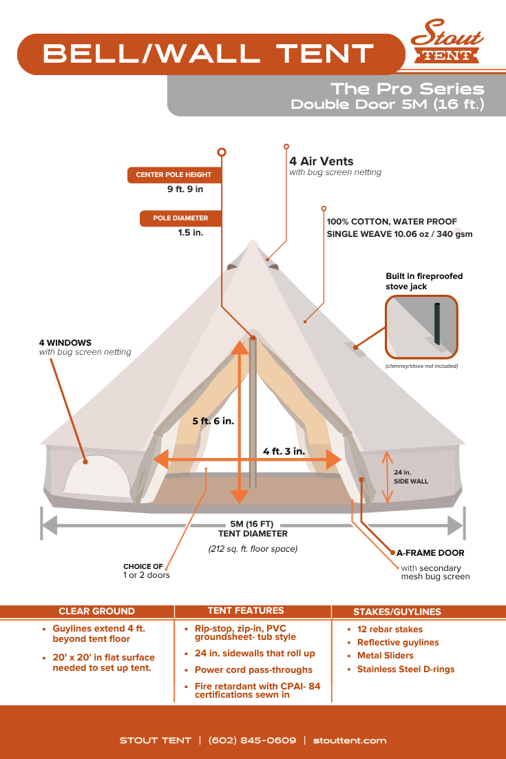Diagram of a bell/wall tent with specifications and features.