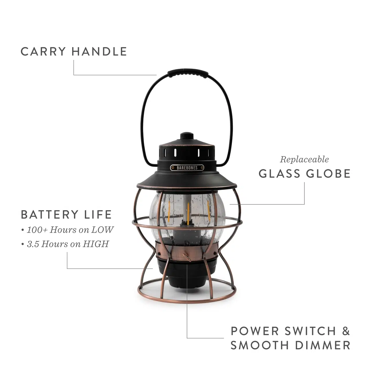 RR Lantern Specs
