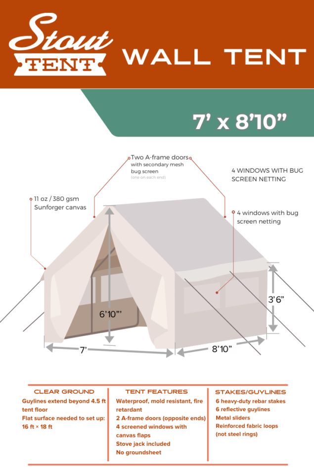 Stout Canvas Wall Tent dimensions and setup infographic showing a 7'x10' professional glamping tent with frame details